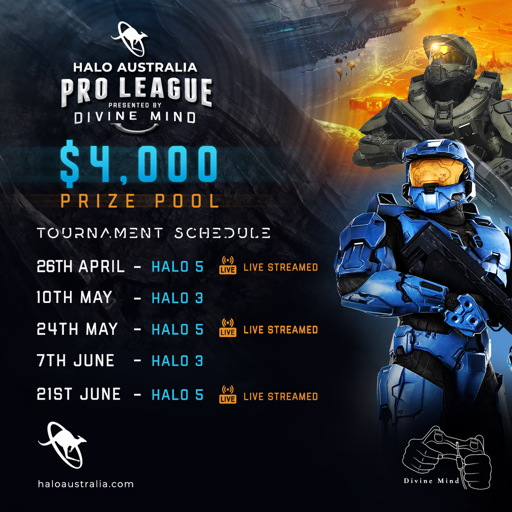 Halo Australia – Online Pro League 2020